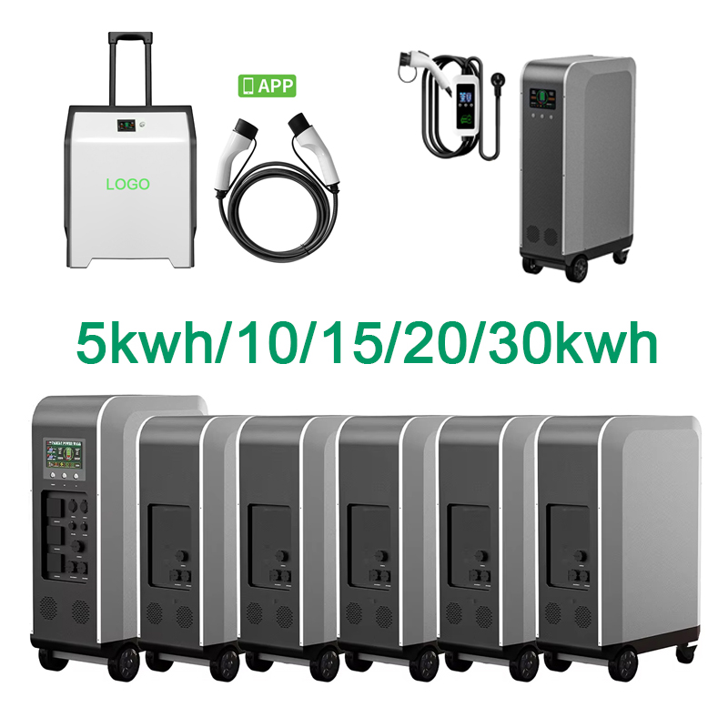 شاحن سيارات كهربائية جديد يعمل - مراجعة Solar Emergency Charger وسعره